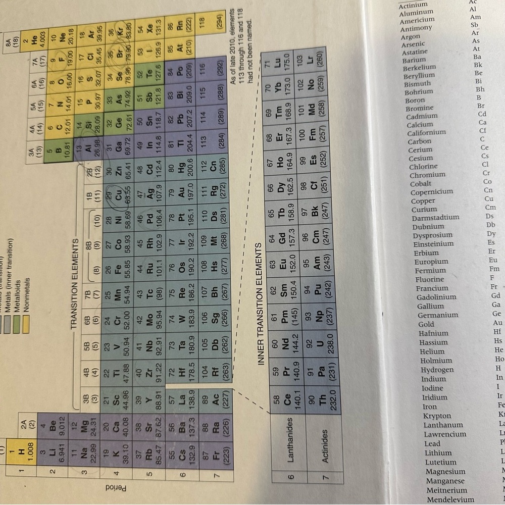 Chemistry: The Molecular Nature of Matter & Change by Silberberg 6th Ed Book ✱ - Picture 3 of 12